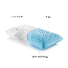Load image into Gallery viewer, Shoulder Zoned Gel Dough