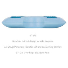Load image into Gallery viewer, Shoulder Gel Dough + Z Gel