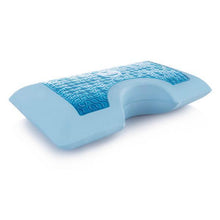 Load image into Gallery viewer, Shoulder Gel Dough + Z Gel