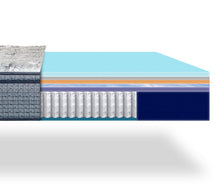 Load image into Gallery viewer, King Koil Luxury Cloudfall EuroTop - The Mattress Experts - Cayman Islands, linens, linen, sheets, sheet sets, organic, Cayman, Grand Cayman, Mattress, mattresses, matress, matresses, matress experts, mattress expert, Mattress Gallery, blankets, duvets, comforters, blanket, organic, pillow, pillows, linen, linens, sheets, sheet sets, bedding, topper, duvet