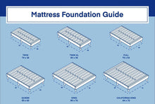 Load image into Gallery viewer, King Koil Beckett Foundation - The Mattress Experts - Cayman Islands