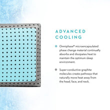 Load image into Gallery viewer, Carbon Cool LT Shoulder Pillow - The Mattress Experts - Cayman Islands, linens, linen, sheets, sheet sets, organic, Cayman, Grand Cayman, Mattress, mattresses, matress, matresses, matress experts, mattress expert, Mattress Gallery, blankets, duvets, comforters, blanket, organic, pillow, pillows, linen, linens, sheets, sheet sets, bedding, topper, duvet, mattress experts, cotton, cotton sheets, bamboo, bamboo sheets, bamboo linen, bamboo duvet, duvet cover, Tencel, Tencel sheets