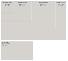 Load image into Gallery viewer, Cloud Loom Bath Mats - The Mattress Experts - Cayman Islands