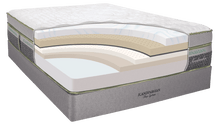 Load image into Gallery viewer, Scandinavian Sandmahn Ultra Soft Pillow Top Mattress - The Mattress Experts - Cayman Islands, linens, linen, sheets, sheet sets, organic, Cayman, Grand Cayman, Mattress, mattresses, matress, matresses, matress experts, mattress expert, mattress experts, Mattress Gallery, blankets, duvets, comforters, blanket, organic, pillow, pillows, linen, linens, sheets, sheet sets, bedding, tempurpedic, platform beds, Coyuchi, cotton, bedding, latex, latex mattress, plush, plush mattress, firm, firm mattress