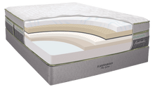 Load image into Gallery viewer, Scandinavian Sandmahn Ultra Soft Pillow Top Mattress - The Mattress Experts - Cayman Islands, linens, linen, sheets, sheet sets, organic, Cayman, Grand Cayman, Mattress, mattresses, matress, matresses, matress experts, mattress expert, mattress experts, Mattress Gallery, blankets, duvets, comforters, blanket, organic, pillow, pillows, linen, linens, sheets, sheet sets, bedding, tempurpedic, platform beds, Coyuchi, cotton, bedding, latex, latex mattress, plush, plush mattress, firm, firm mattress
