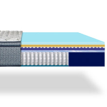 Load image into Gallery viewer, King Koil Evening II CFM Medium Plush Luxury Mattress