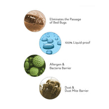 Load image into Gallery viewer, Encase LT Pillow Protector - The Mattress Experts - Cayman Islands