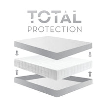 Load image into Gallery viewer, Encase HD Mattress Protector