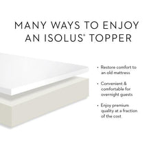 Load image into Gallery viewer, The Mattress Experts - Cayman Islands, linens, linen, sheets, sheet sets, organic, Cayman, Grand Cayman, Mattress, mattresses, matress, matresses, matress experts, mattress expert, mattress experts, Mattress Gallery, blankets, duvets, comforters, blanket, organic, pillow, pillows, linen, linens, sheets, sheet sets, bedding, tempurpedic, platform beds, Coyuchi, cotton, bedding, Scandinavian Mattress, Scandinavian, Sandmahn, latex, latex mattress, plush, plush mattress, firm, firm mattress, topper
