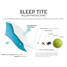 Load image into Gallery viewer, Prime Terry Pillow Protector - The Mattress Experts - Cayman Islands