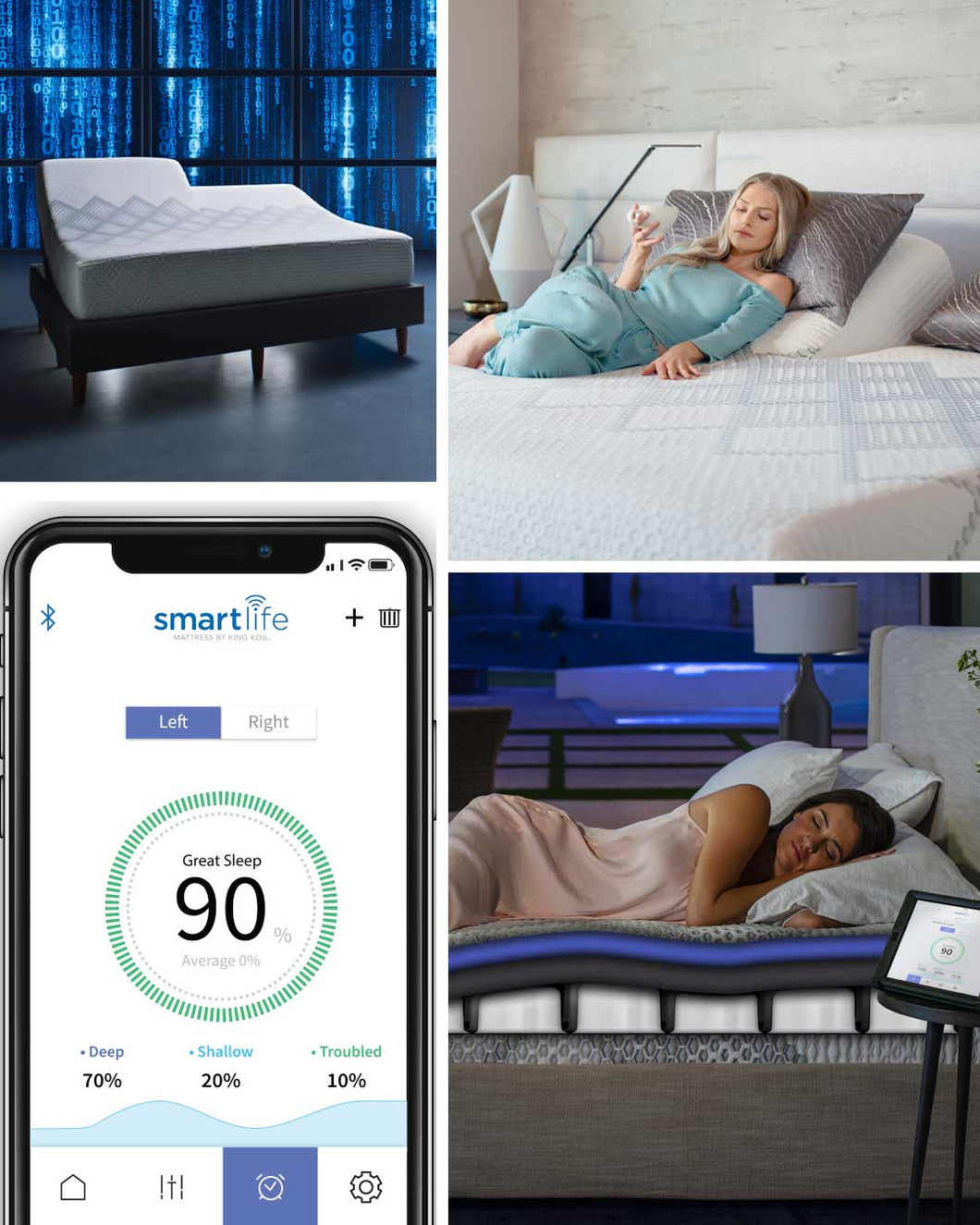 Smartlife - Compare To Sleep Number