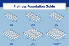 Load image into Gallery viewer, King Koil Beckett Foundation - The Mattress Experts - Cayman Islands
