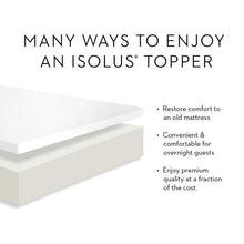 Load image into Gallery viewer, Isolus 2&quot; Memory Foam Mattress Topper (MT)
